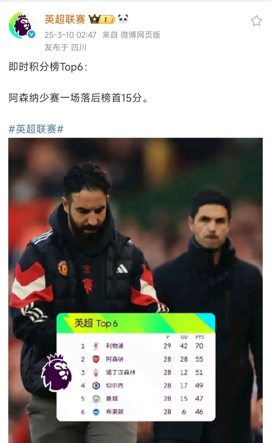 haha体育官网网址-包含哈兰德重要时刻败北，利物浦带队取胜！的词条